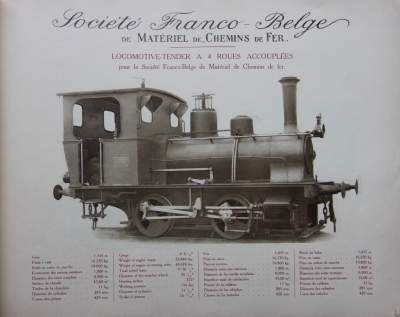 <b>Locomotive-tender à 4 roues accouplées</b><br>pour la Société Franco-Belge de Matériel de Chemins de fer